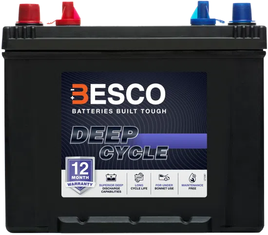 Besco Battery BNS70TXMF